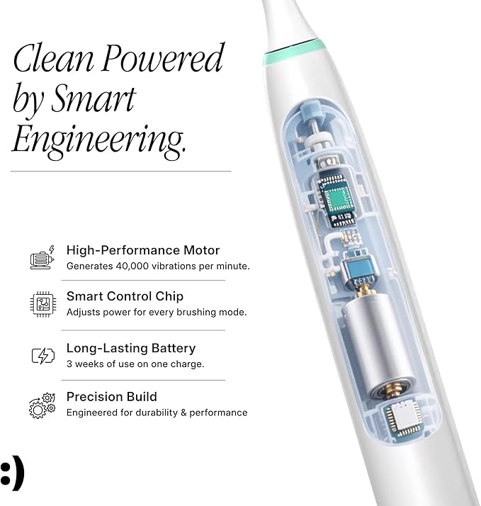 Sonic Toothbrush – Rechargeable Electric Toothbrush for Sensitive Teeth &amp Gums 40000 Sonic Vibrations 5 Brushing Modes USB Rechargeable 3-Week Battery Travel-Friendly - White
