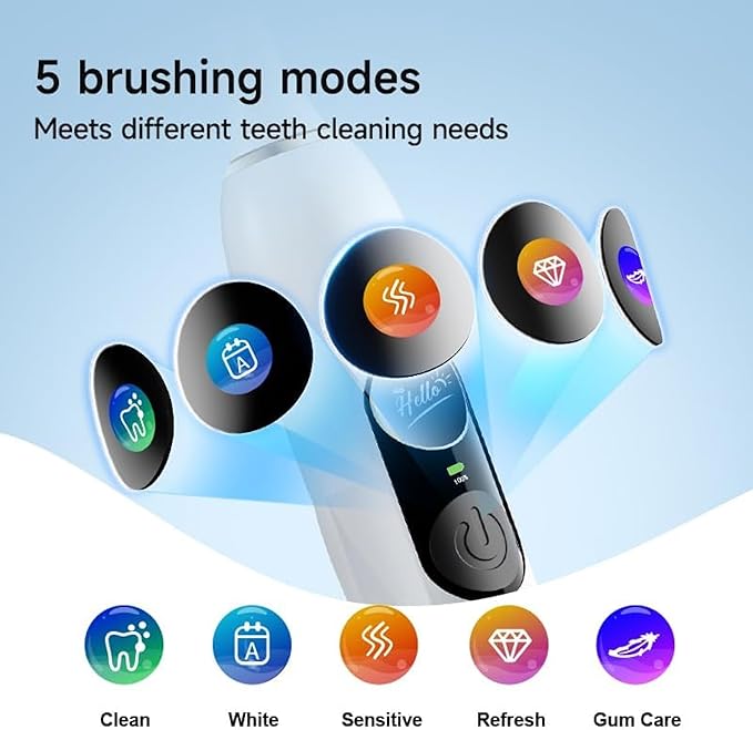 V3 Sonic Electric Toothbrush for Adults - Dual Display 5 Cleaning Modes Up to 200 Days Battery on a Single Charge 4 Brush Heads &amp IPX7 Waterproof Design Black