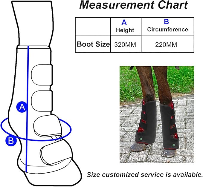 Red Light Therapy for Horses LED Red Light Therapy Device Horse Near Infrared Therapy Wrap Portable Deep Light Therapy for Horse Muscle Recovery Horse Leg Pain