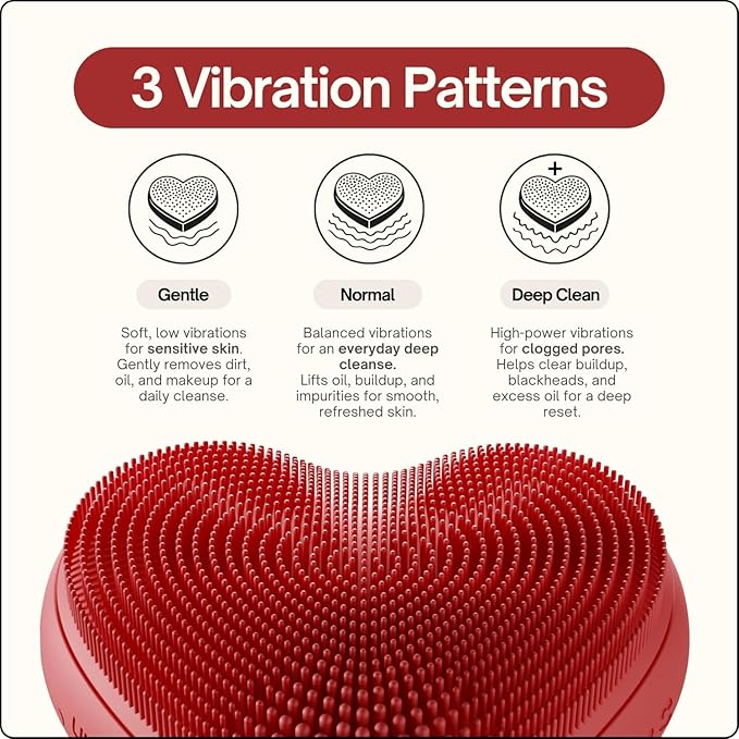 Heart Face Clean Pro⁺ - Electric Silicone Facial Scrubber for Acne with 7000+ Sonic Pulses - IPX7 Waterproof Rechargeable Exfoliator with Slip-Free Grip 3 Speed Settings &amp Phthalate-Free - Cherry