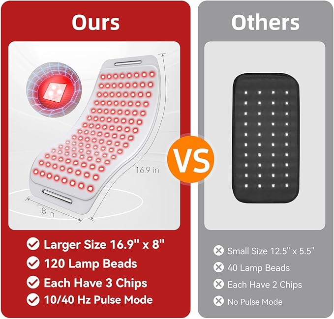 Red Light Therapy for Dogs and Humans Portable 360 LED Chips Red Light Therapy Belt with Strap Infrared Light Therapy Devices for Muscle &amp Joint Pain Relief