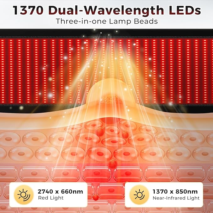 Red Light Therapy Mat 2in1 LEDs (660nm&amp 850nm) Red Light Therapy Blanket Premium Material Adjustable Timer &amp Intensity