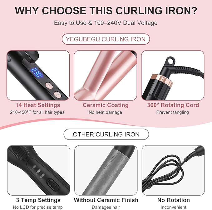 Curling Iron 1 1/2 Inch Large Barrel Professional 1.5 Inch Curling Wand for Long Hair Ceramic Hair Curler with LCD Display Dual Voltage Travel Styler 30s Heat Up &amp Auto Shut Off