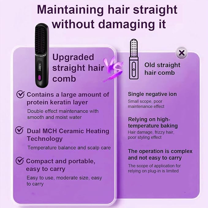 Go Brush Pro 2025 NewCordless Hair Straightener BrushPortable Straightener Comb Straightening Comb Rechargeable Go Travel Hot Combs Mini with Temperature Display for Women(Black)