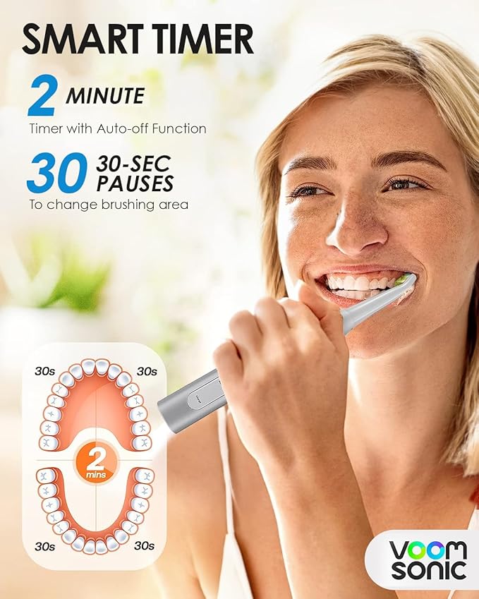 Voom Sonic Pro 5 Series Rechargeable Electronic Toothbrush Dentist Recommended Advanced Oral Care 2 Minute Timer with Quadrant Pacing 5 Adjustable Speeds Soft Dupont Nylon Bristles Silver