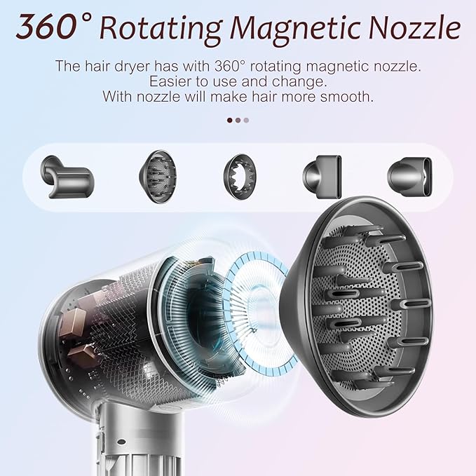 Brushless Powerful Hair Dryer 1600W 110000 RPM Fast Drying High Speed Blow Dryer with Negative Ion Technology Portable Lightweight with Diffuser and Nozzle for Home Salon Travel Grey