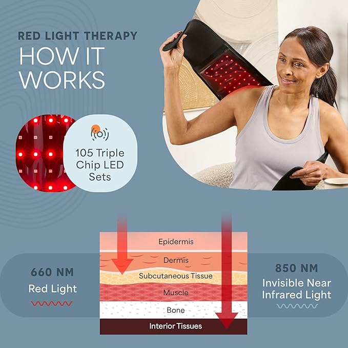 Lifepro Red Light Therapy Belt – Allevared Infrared Red Light Therapy for Body Back Pain and Shoulder - 660nm &amp 850nm Near Infrared Heating Pad – Adjustable &amp Portable for Wellness &amp Rela