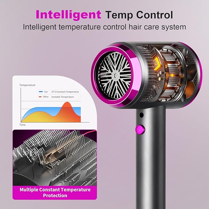 Professional Hair DryerHigh-Speed Ionic Blow Dryer with NozzleConstant TemperatureCompact Lightweight Hair Dryer for Home Salon Travel
