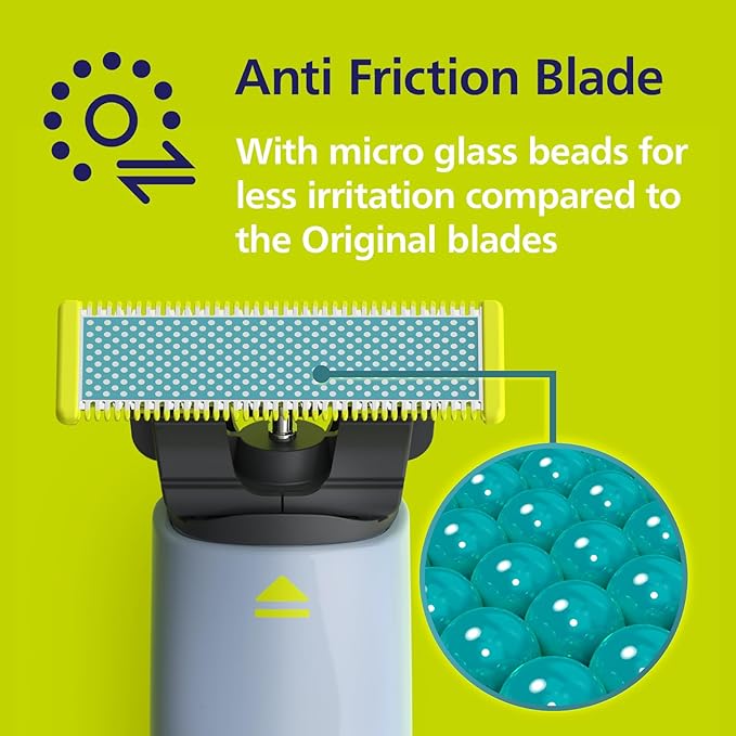 Philips Norelco OneBlade Anti Friction Blade Genuine Replacement Blade for OneBlade Electric Shaver and Trimmer Durable Stainless Steel Trim Edge and Shave 2 Pack QP225/80