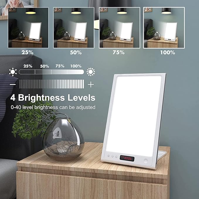 Light Therapy Lamp UV-Free 12000 Lux with Sunrise Sunset Simulation Wake-up Light with 40 Level Adjustable Brightness 5 Timer Function Full Spectrum LED Sunlight for Home Office