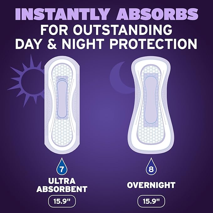 Poise Overnight Incontinence &amp Postpartum Pads for Bladder Leaks 8 Drop Extra Coverage 72 Count (2 Packs of 36) Packaging May Vary