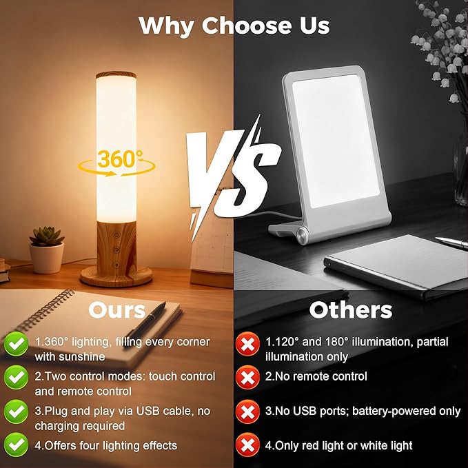 670nm Red Light Therapy &amp 10000 Lux Sun Lamp – Dual Mode Happy Light &amp Sunlight Lamp for Sleep Relaxationwith Remote Control Adjustable Timer Memory Function and 4 Color Temperatures Sun