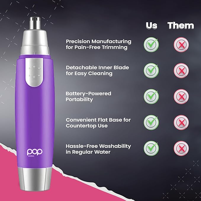 Ear and Nose Hair Trimmer for Men &amp Women (Purple) – Battery Operated Precision Trimmer for Unwanted Hair – Washable Detailer Trimmer w/ Detachable Blade &amp Flat Base – Portable Grooming Tools