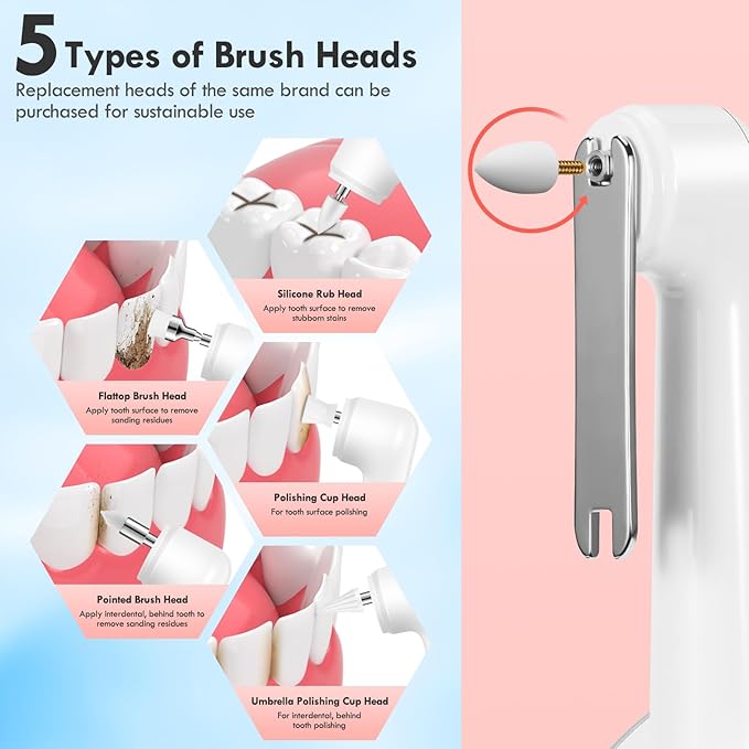 Tooth Polisher Rechargeable Teeth Polisher for Daily Cleaning Whitening and Polishing Electric Dental Teeth Polishing with LED Light 5 Brush Heads 5 Speed Modes Waterproof