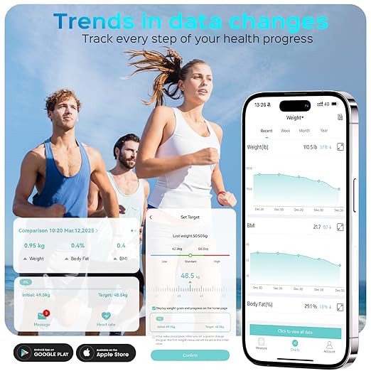 Lepulse Smart Body Fat Scale with Heart Rate 4.68 Large Display BMI Scale 20 Body Composition Metrics: Muscle Mass Body Fat Percentage Bluetooth Digital Bathroom Scale with App for Home Fitness