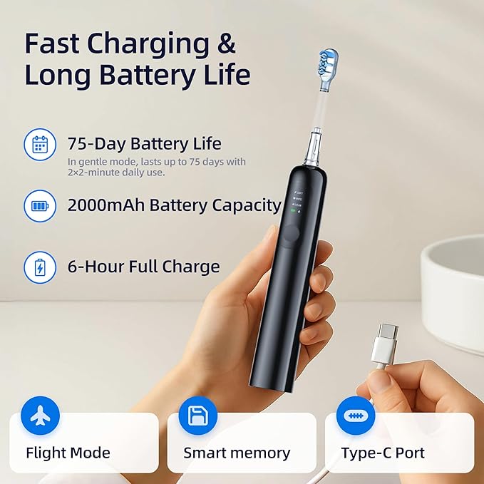 SYNHOPE 60° Oscillating Sonic Toothbrush - 33K RPM Power Clean Unique 60° Swing Amplitude 3 Brush Heads IPX7 Waterproof - Teeth Whitening &amp Gum Health Boost