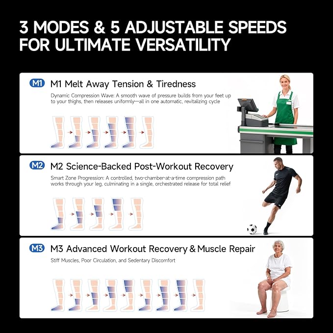 Air Compression Recovery System for Foot and Leg - Professional Sequential Massage Boots with Cordless Design &amp 5 Pressure Levels -Circulation &amp Pain Relief for Athletes Runners Seniors (Lar