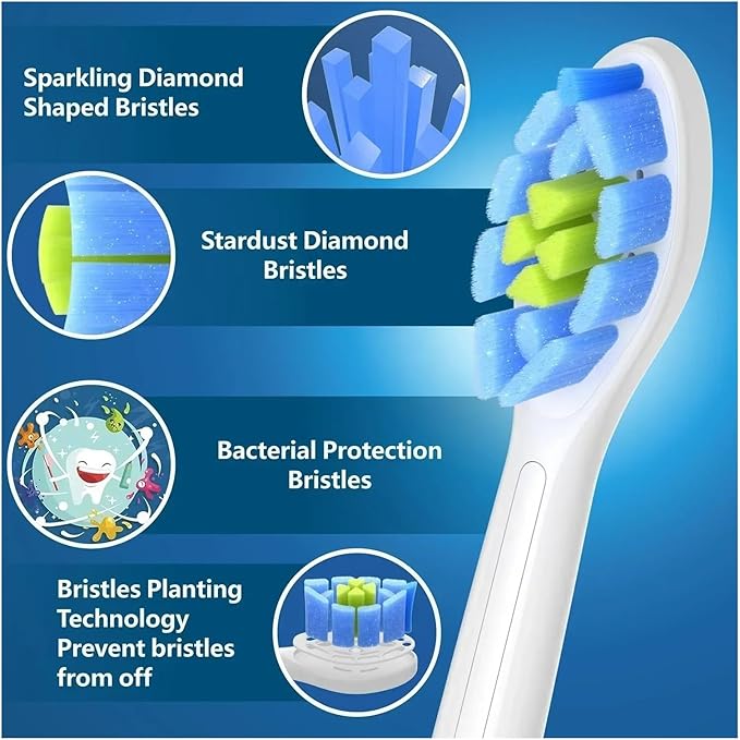 Replacement Toothbrush Heads Compatible for C2 C1 G2 W Plaque Control Electric Brush Head(White-12pcs)