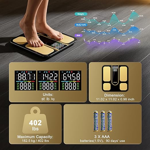 Professional Smart Scale for Body Weight BMI Body Fat Muscle Mass Highly Accurate 25 Body Composition Weighing Machine Bathroom Digital Scale Large Display Sync with Fitness App 402lb