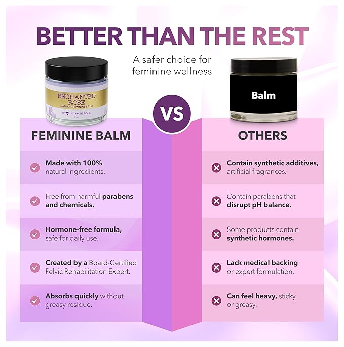 Vulva Balm &amp Organic Vaginal Moisturizer for Women: Natural Vulva Moisturizer &amp Vulva Cream for Dryness on Intimate Skin - NON Estrogen Cream - Perfect for Menopause &amp Shaving Rash Relief