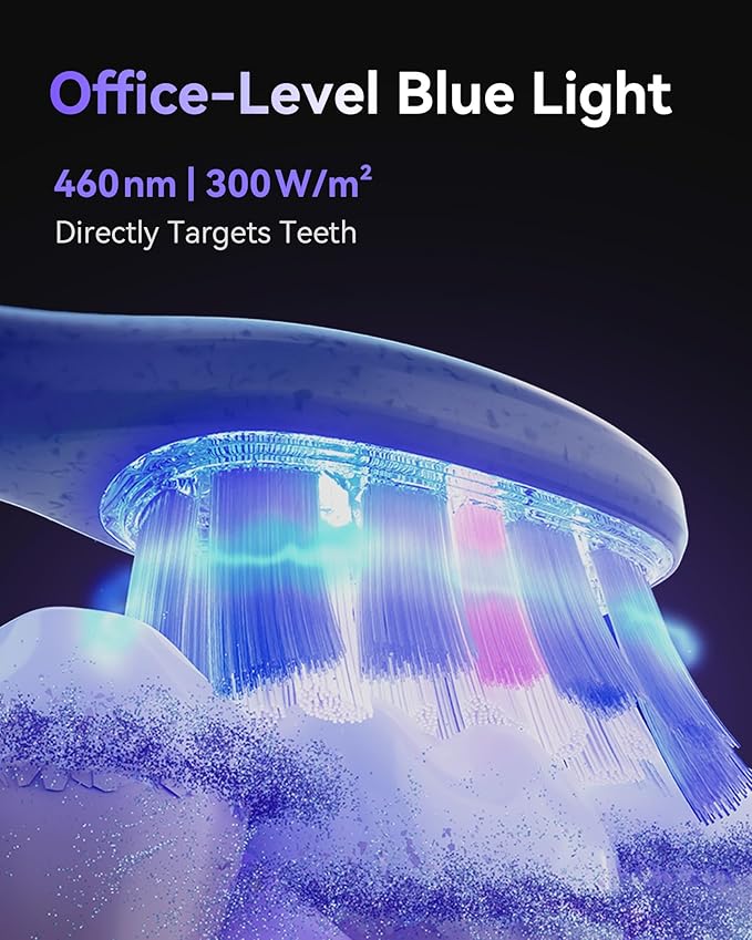 W60 Blue Light Electric Toothbrush Replacement Heads Pack of 2 - Brush Heads Transmit Professional-Grade 460nm Blue Light Medium Firm Bristle for Plaque Removal and Sensitive Gums