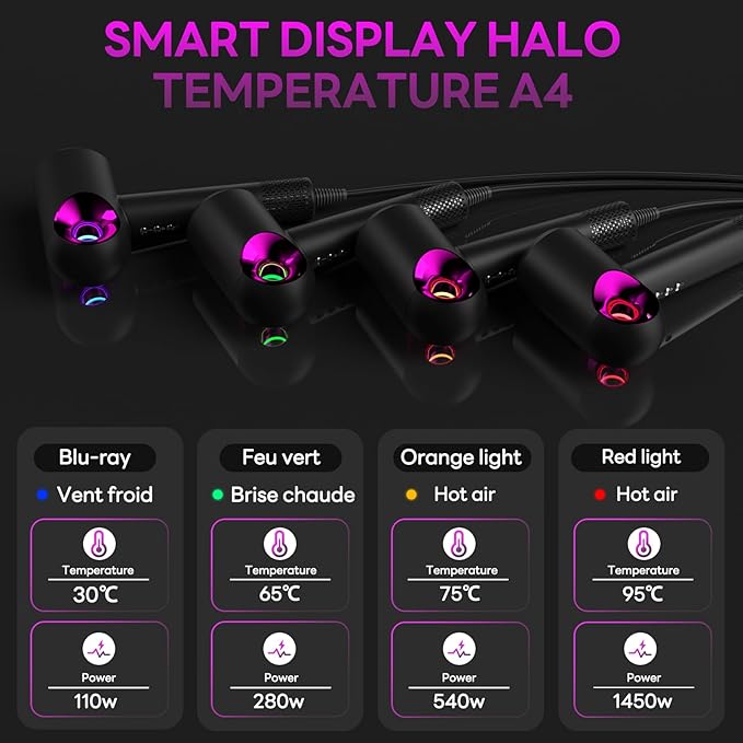 Hair Dryer High-Speed Ionic Low Noise Blow Dryer with Diffuser for Fast Drying Professional 504 Millions Negative Ionic Thermo-Control Hairdryer Travel with Magnetic Diffuser &amp Nozzle