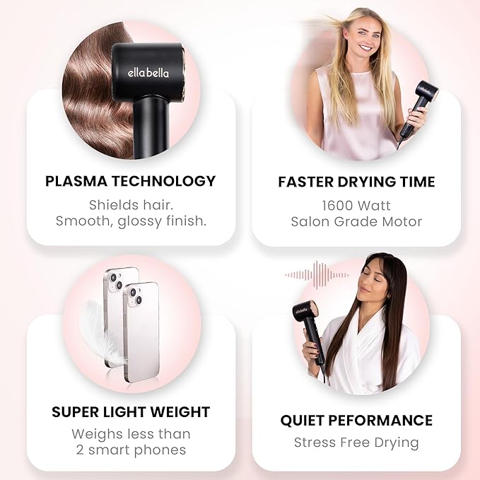 ELLA BELLA® Compact Plasma Hair Dryer Advanced Plasma Technology Blow Dryer with Digital Display Rapid Drying Low Noise &amp Luxury Velvet Travel Bag - Includes Diffuser &amp Nozzle- for All Hai