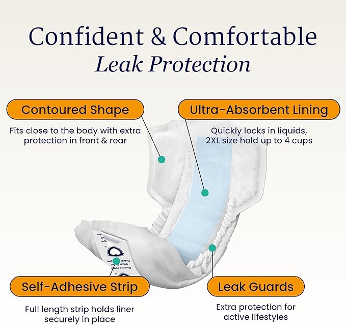 NorthShore DynaDry Supreme Liners Incontinence for Women and Men Large Pack/20