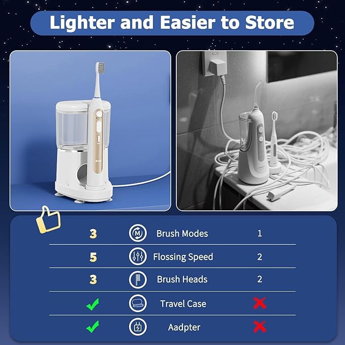 Electric Toothbrush with Water Flosser Upgraded 2.0 Electric Toothbrush for Adults 5 Floss Speeds &amp 3 Modes with 3 Brush + 1 Nozzle 500ML Tank IPX7 Waterproof for Braces &amp Gum Care - White