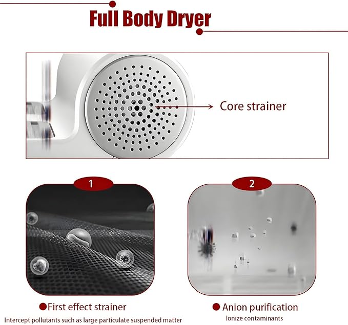 1350W Full Body Dryer 2 Speeds Body Care Dryer Touch-in Control Waterproof Non-Slip Feet Stand Gravity-Sensing Dryer with LCD Control Panel for Bathroom