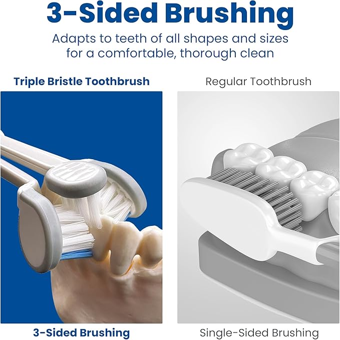 Triple Bristle Kids Sonic Toothbrush | 1 Pack | 3 Sided Toothbrush to Clean Teeth and Gums | Dentist Created &amp Approved | Fun Sticker Rewards | Rechargeable Three Sided Toothbrush for Kids
