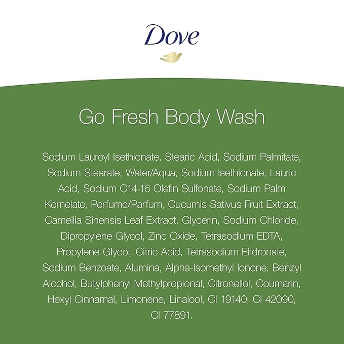 Dove Body Wash 12 Ounce Go Fresh Cucumber &amp Green Tea (354ml) (3 Pack)