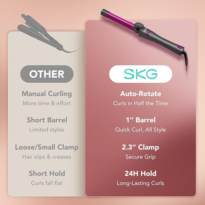 SKG Automatic Rotating Curling Iron 1-Inch Ceramic Barrel 2-Way Rotation 3 Heat Levels 60s Fast Heating 30-Min Auto Shut-Off Dual Voltage for Effortless Beach Waves &amp Curls
