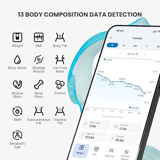 RENPHO Smart Scale for Body Weight Type-C Rechargeable Digital Bathroom Scale Electronic 13 Body Composition Monitor with Smartphone App 400 lbs Black Elis 1 (11 inch)