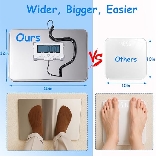 King Mills Extra Wide Heavy Duty Scale for Body Weight 300kg/660 Lb Bariatric Scale with Easy to Read External Digital DisplayGift for Plus Size Person Over 500lbs