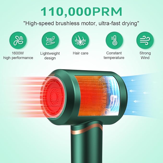 Hair Dryer Negative Ionic Blow Dryer for Fast DryingLow NoiseThermo Control Hair Dryer 2 Speed and 3 Heat SettingsCold Air Button with 1 Diffuser 110000 RPM High Speed Brushless Motor (Green)