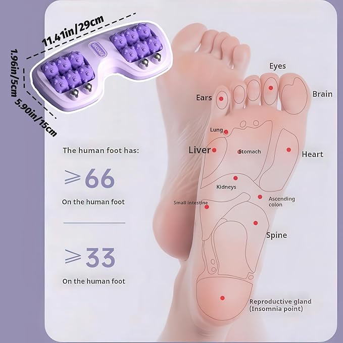 Portable Dual Foot Massage Roller - Deep-Tissue Foot Roller for Soothing Foots Discomfort Acupressure &amp Promoting Circulation - Under-Desk Travel Reflexology Tool (Green)