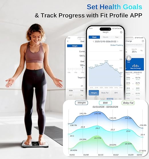 GE Scale for Body Weight: Body Fat BMI Muscle Mass Smart Bathroom Scales with 14 Body Composition Metrics with Large Display Accurate Bluetooth Weighing Machine with Fitness App 400 lbs White