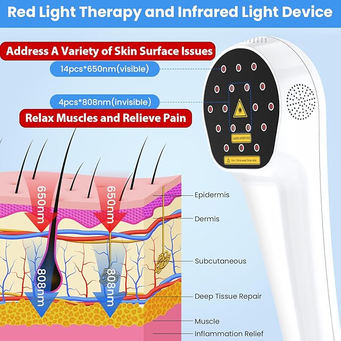 Cold Laser Therapy Device for Humans &amp Dogs 4 x 808nm and14 x 650nm Handheld Red Light and Near Infrared Light Therapy Devices with Stand Red Light Therapy Wand for Pain Relief Joint Muscle Pa