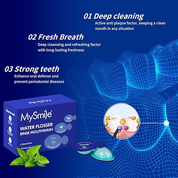 MySmile LP211 Water Flosser &amp Travel Size Mouthwash Set Portable Dental Care Kit for Fresh Breath Healthy Gums Ideal for Home &amp Travel（Chalk）