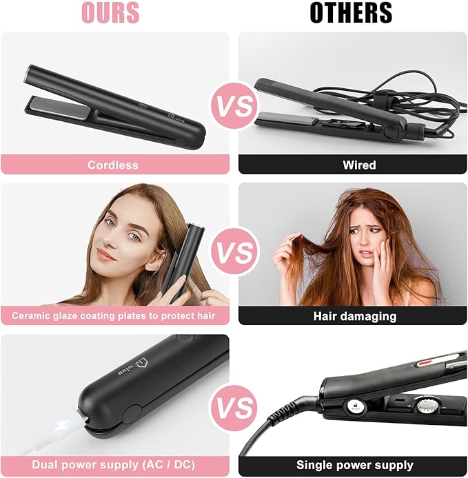 Mini Portable Cordless Hair StraightenerUSB RechargeableRapid Heating can Work continuously for 40 MinutesWireless Curling Iron for Travel (Black)