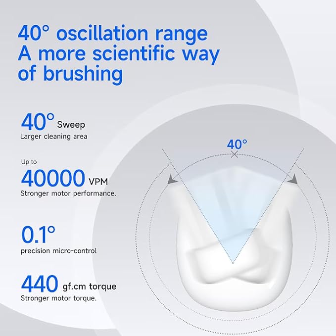 X1 Sonic Electric Toothbrush for Adults - Sweeping &amp Vibrating Rechargeable 4 Brush Heads 5 Cleaning Modes 60-Day Battery Life &amp IPX7 Waterproof Design (White)