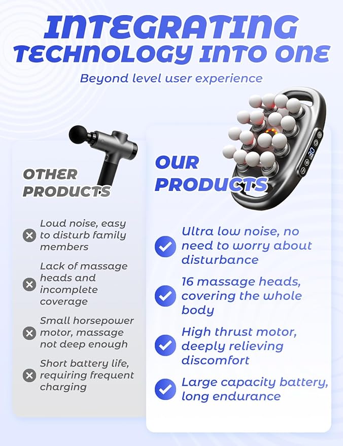 Veloreva Massager 16 Head Massage Gun Deep Tissue Fast Relief in 60 Seconds Pro Massager with 3 Modes &amp 30 Levels Stops Pain from Coming Back Spa-Like Shoulders Neck Back Arms Legs