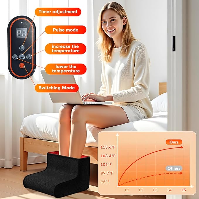 Red Light Therapy for Feet Dual Wavelength 320 Ledfor Achilles Tendonitis &amp Plantar Fasciitis Double Side Light Redlight Product for Feet &amp Ankle PainAdjustable Power and Time Controller