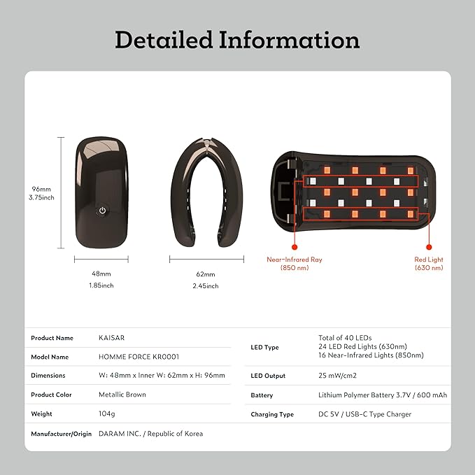 KAISAR Portable Wireless Infrared &amp Red Light Therapy Device for Male Urinary Care