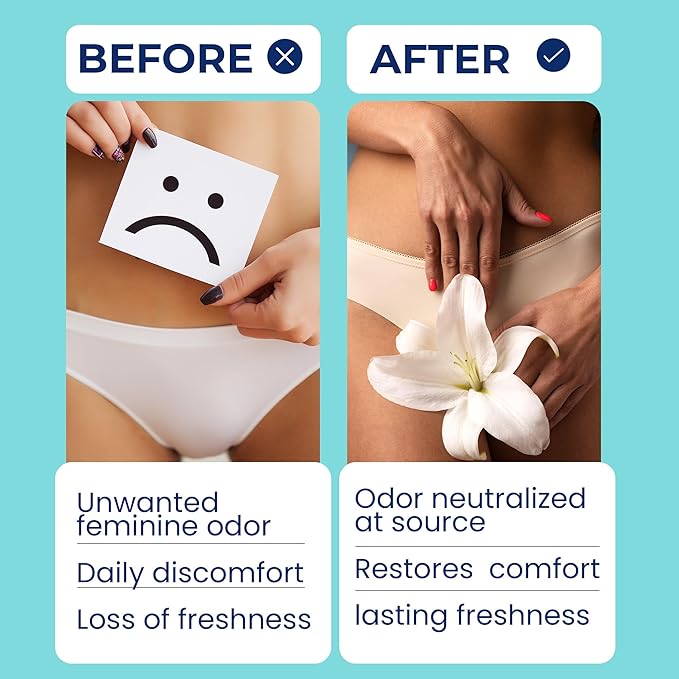 Terramed Just Think Comfort Comprehensive Feminine Wellness Bundle – Triple Support for pH Balance Odor Control and Intimate Health
