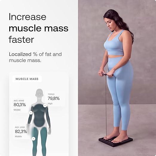WITHINGS Body Scan - Connected WiFi Scale to Improve Your Health BIA Personal Scale Body Composition Analysis Body Fat Muscle Mass Water Percentage