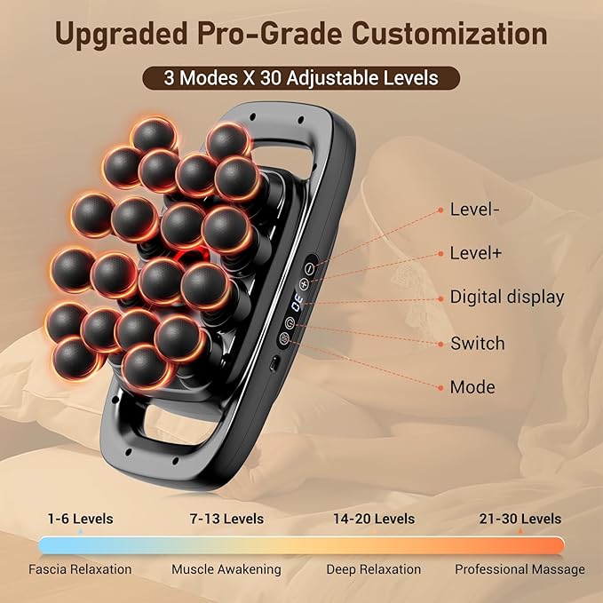 20 Heads Massage Gun Deep Tissue Valentine's Day Gifts Deep Tissue Massager with 3 Modes &amp 30 Levels &amp Ultra-Quiet Handheld Body Massager for Back Neck Shoulders and Legs