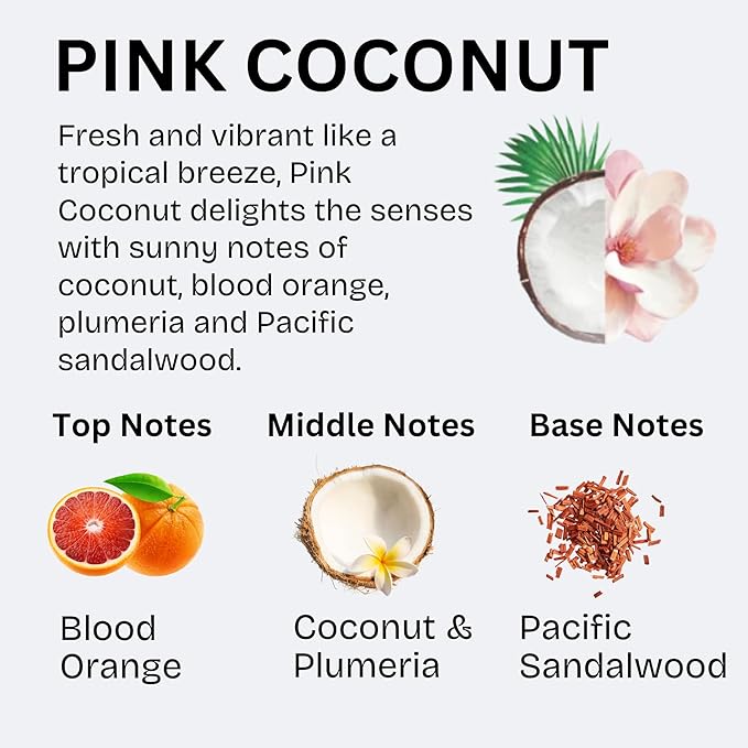 ALO FRUITS &amp PASSION Pink Coconut Shower Gel 6.7 fl oz - 2 Pack Made in Canada