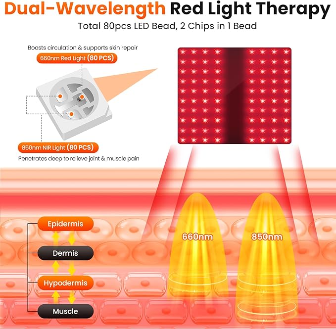 Red Light Therapy for Hands &amp Wrists Cordless Dual-Hand Infrared Therapy Muff with 80 Dual-Wavelength LED Beads (660nm &amp 850nm) 5 Therapy Modes 3000mAh Battery for Full-Coverage Pain Relief